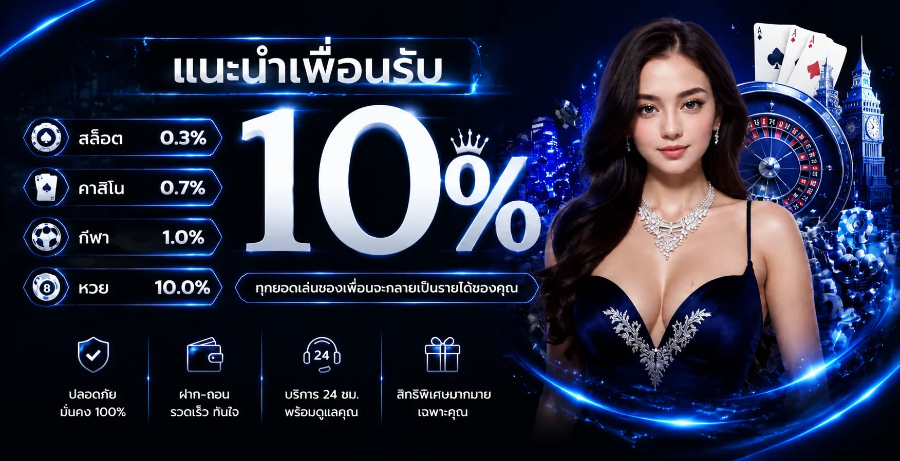 Lek77 คาสิโนออนไลน์ สล็อต คาสิโนสด กีฬา ทางเข้าลิ้ง77